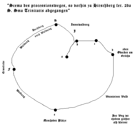 Scema des processionsweges, so vorhin zu Hirschberg fer. 2da S. Sma Trinitatis abgegangen